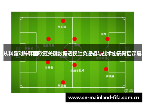从科曼对阵韩国欧冠关键数据透视胜负逻辑与战术密码背后深层